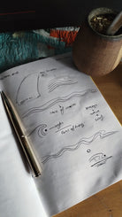 Estefi Hotton's notebook — the 5050 CORE concept in her own hand